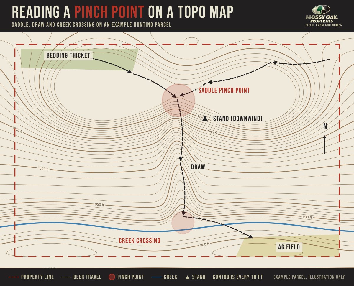 whitetail-pinch-point-topo-map-saddle-creek-crossing